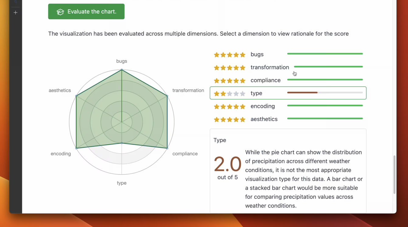 Lida video screenshot